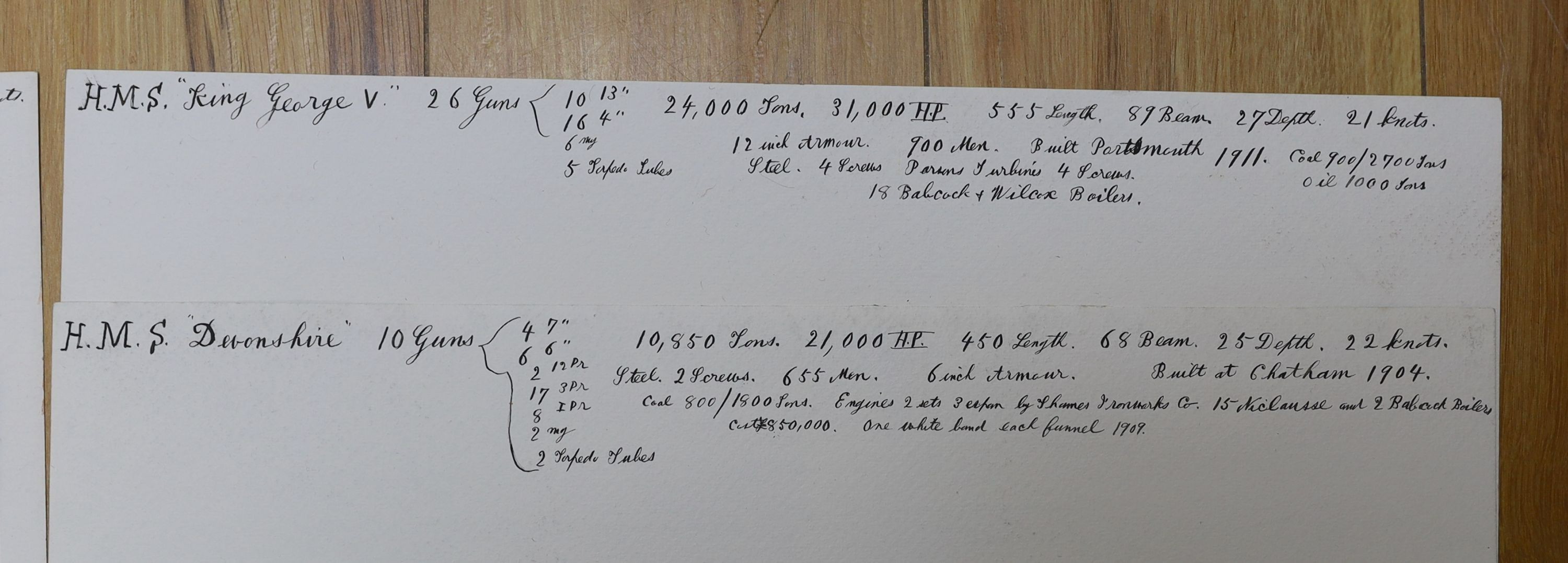 James Scott Maxwell (1845-1922), four watercolours, Studies of battleships, signed and dated 1909-1916, 29 x 46cm, unframed